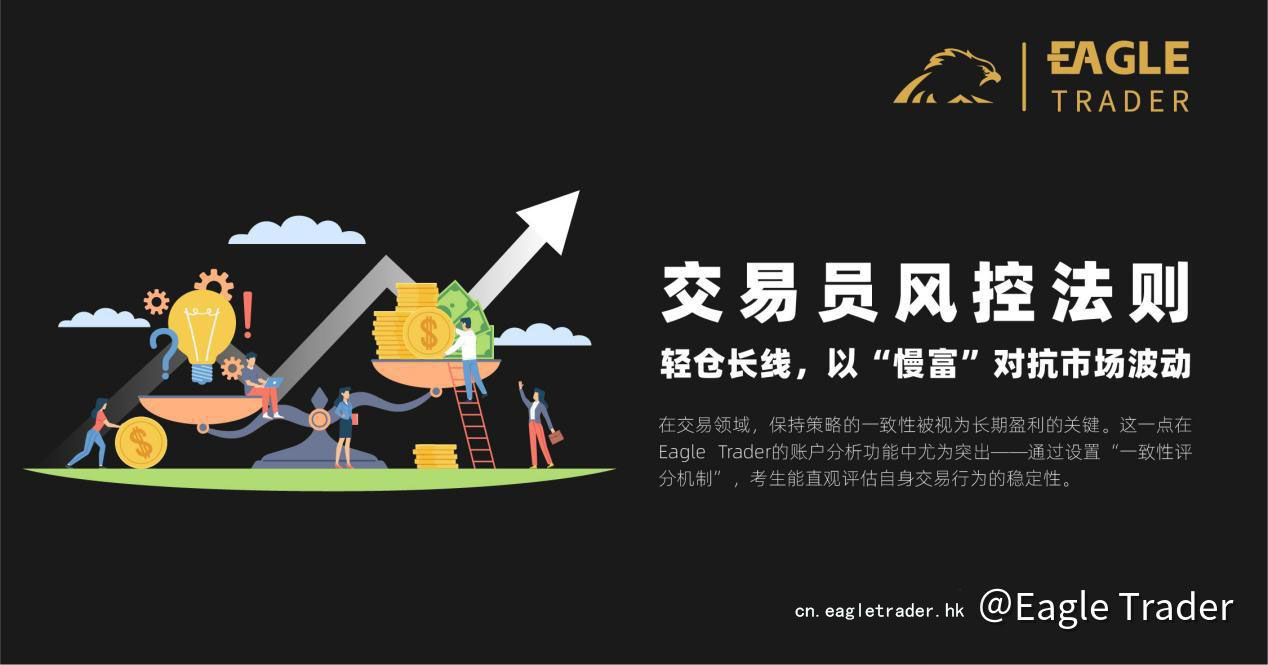 贵金属交易平台的正规性
